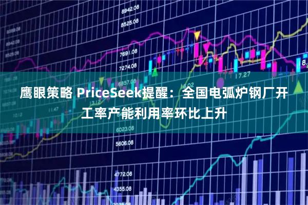 鹰眼策略 PriceSeek提醒：全国电弧炉钢厂开工率产能利用率环比上升
