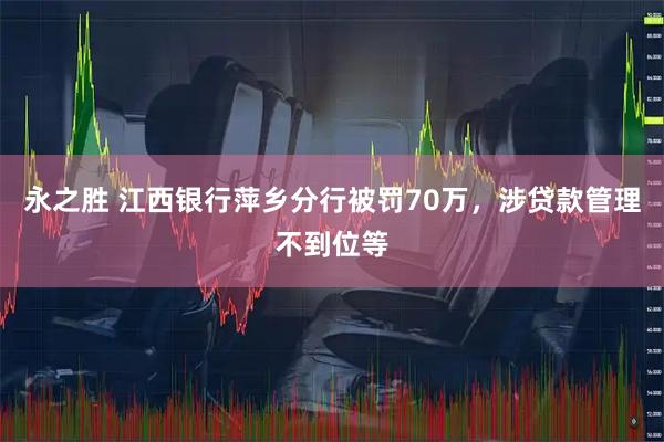永之胜 江西银行萍乡分行被罚70万，涉贷款管理不到位等