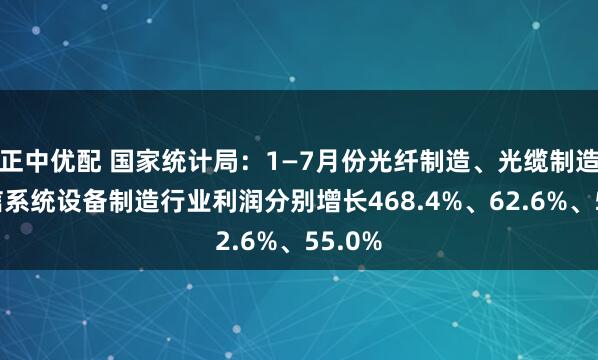 正中优配 国家统计局：1—7月份光纤制造、光缆制造、通信系统设备制造行业利润分别增长468.4%、62.6%、55.0%